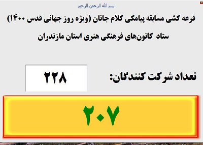 نفرات برگزيده مسابقه کشوري «کلام جانان» معرفي شدند